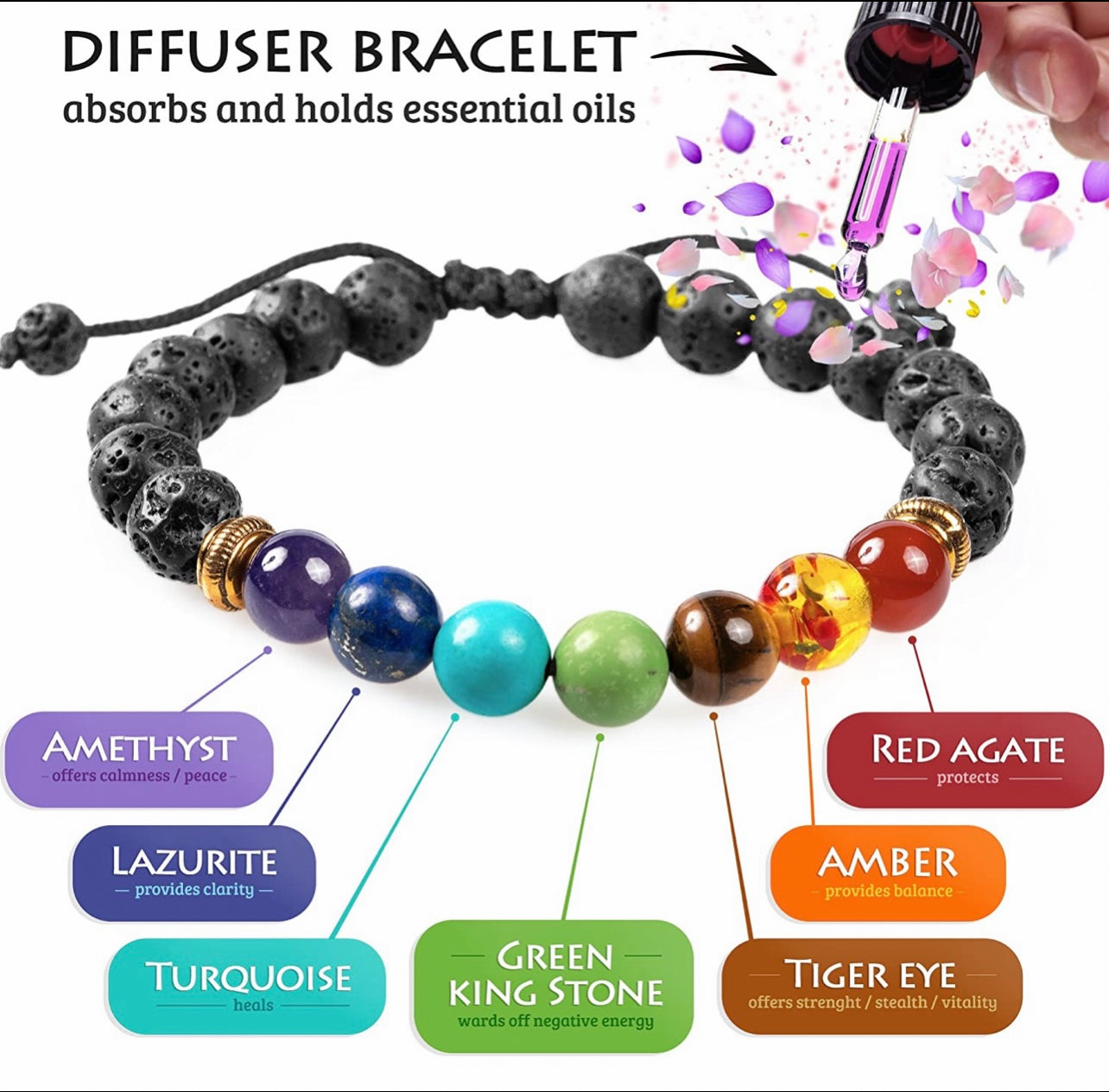 Aromatherapy Chakra Bracelet | Essential Oil Diffuser Jewelry