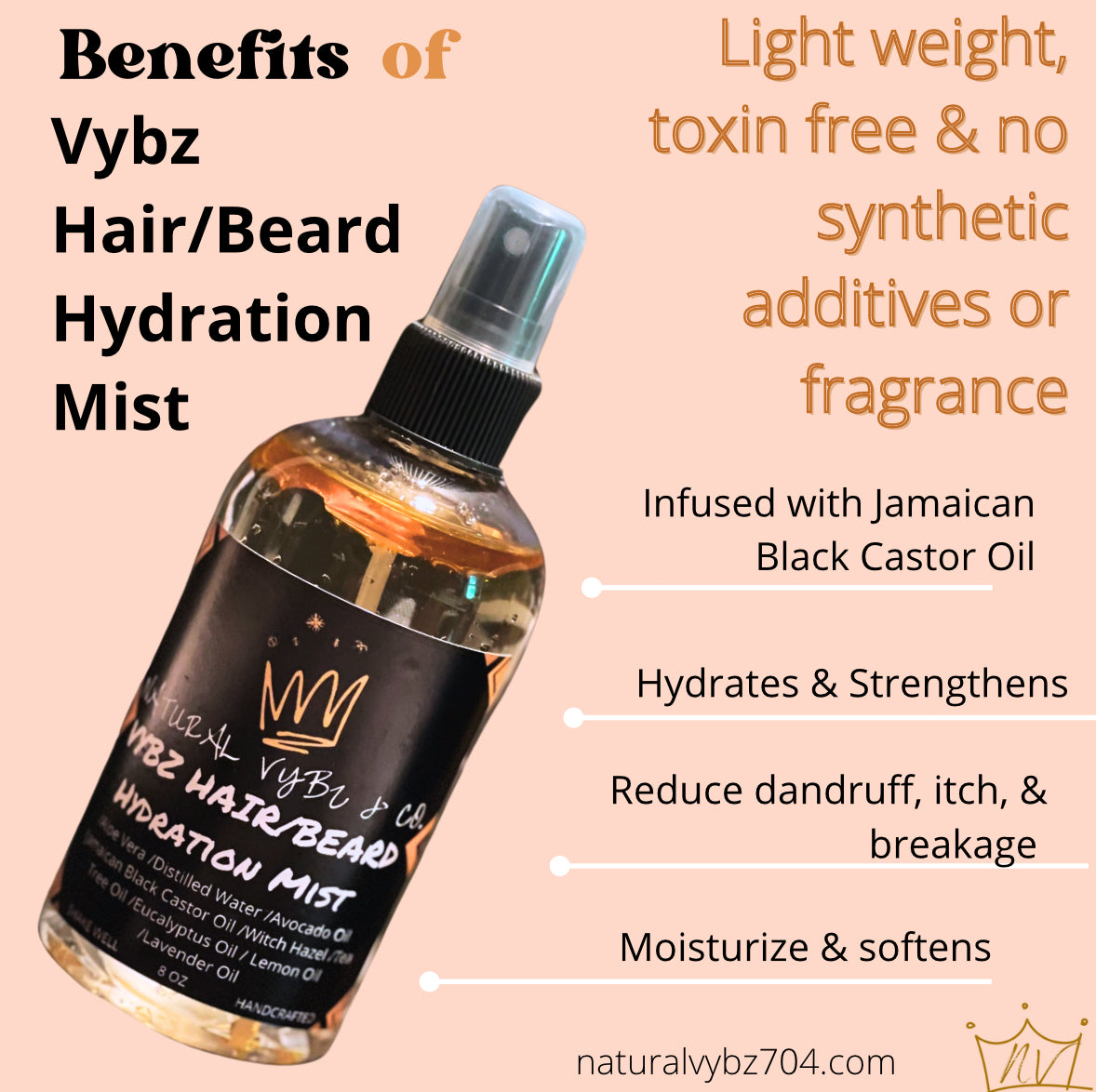 Vybz Hair/Beard Hydration Growth Kit | Awaken Your Roots & Hydrate Your Crown