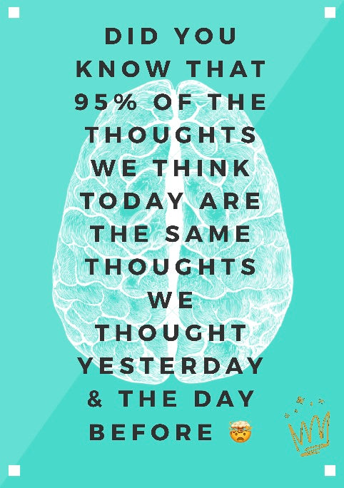 Your Thoughts Today Impact Your Actions Tomorrow