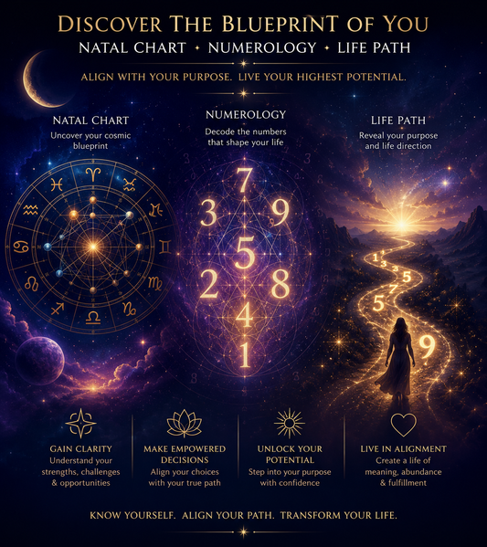 Natal Chart, Numerology & Life-path Readings | Astrology Guidance Services