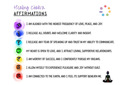 NV Chakra Intro | Discover Your Chakras for Holistic Wellness